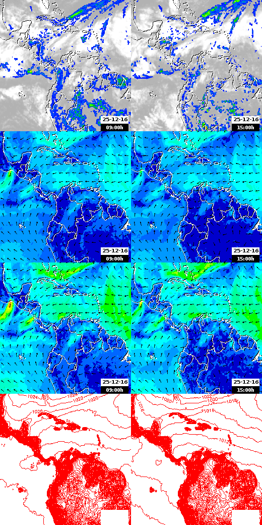 pressão atmosférica