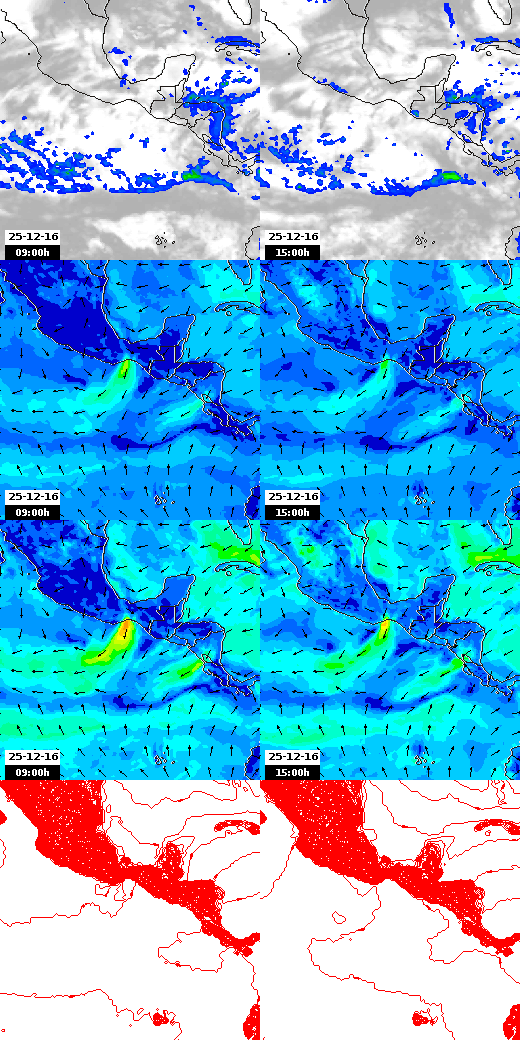 pressão atmosférica