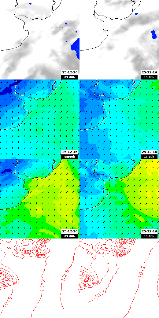 pressão atmosférica