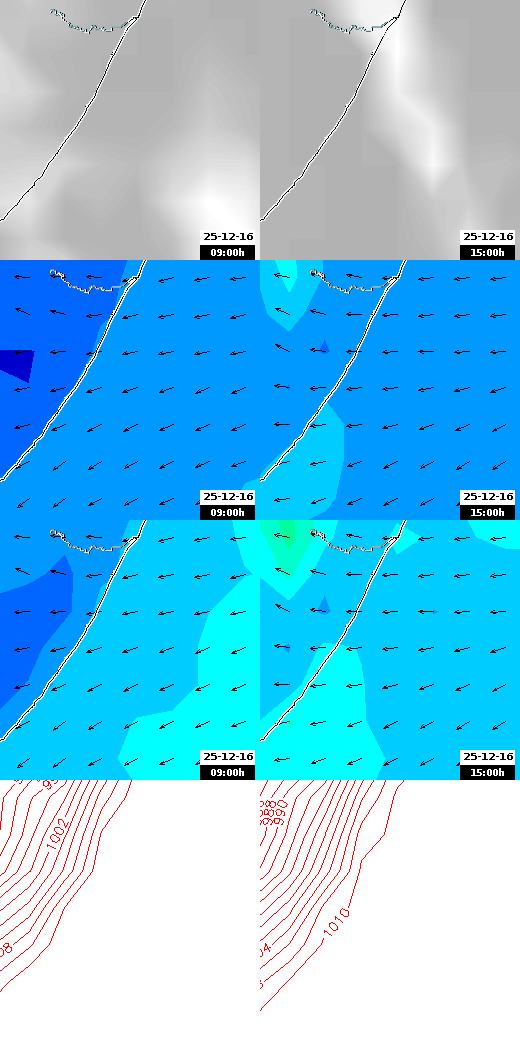 pressão atmosférica