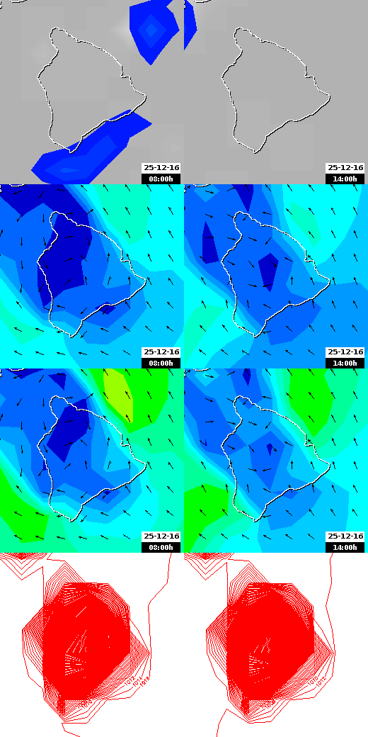 pressão atmosférica