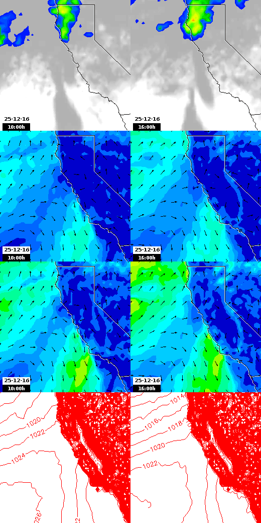 pressão atmosférica