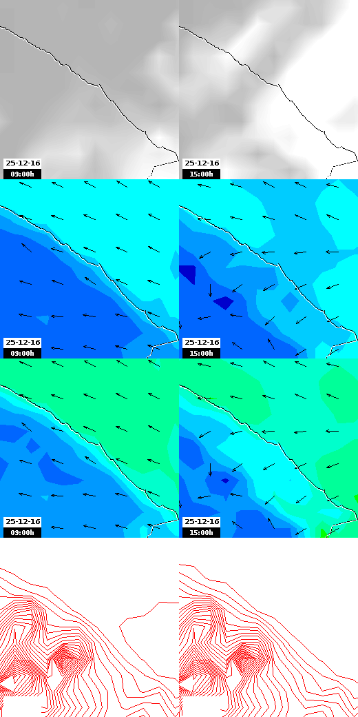 pressão atmosférica