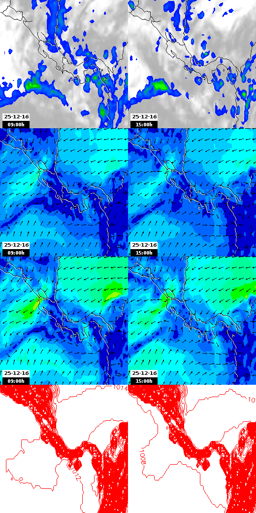 pressão atmosférica