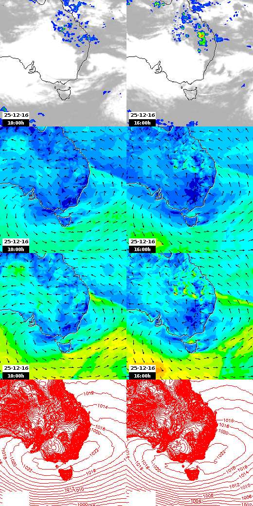 pressão atmosférica