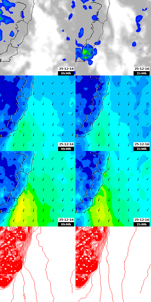 pressão atmosférica