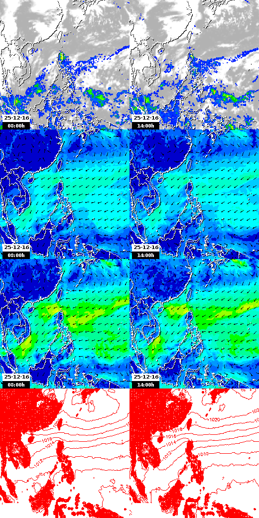 pressão atmosférica