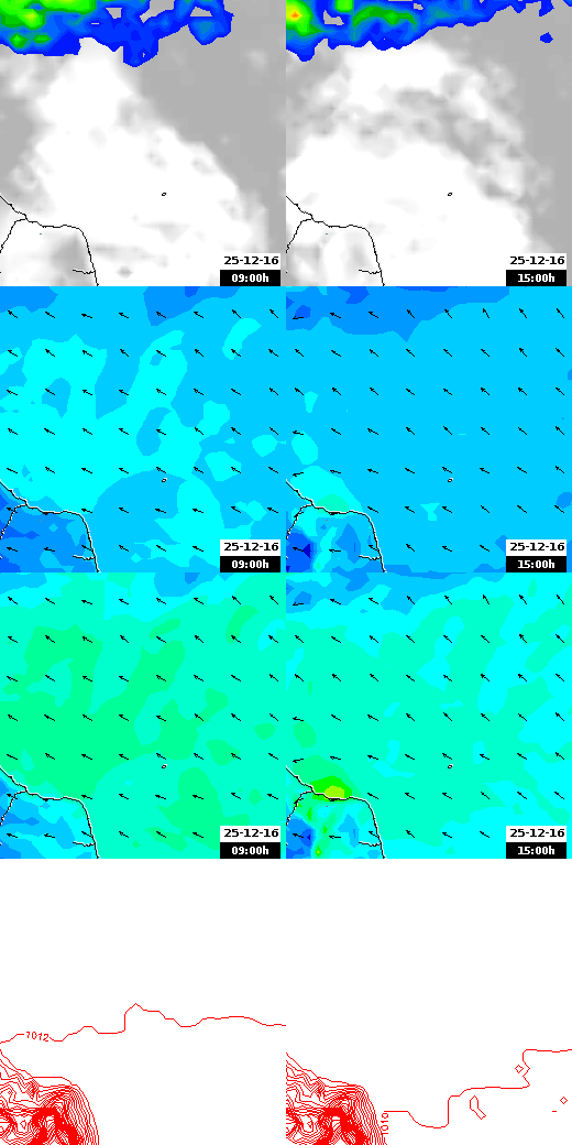pressão atmosférica