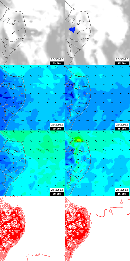 pressão atmosférica