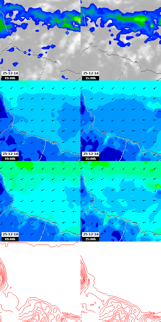 pressão atmosférica