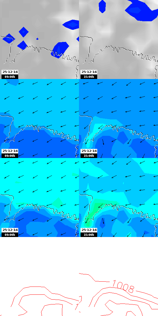 pressão atmosférica