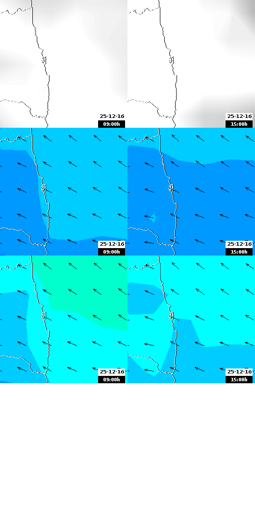 pressão atmosférica