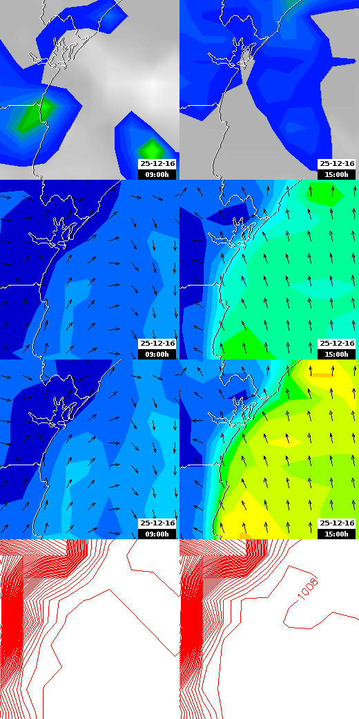 pressão atmosférica