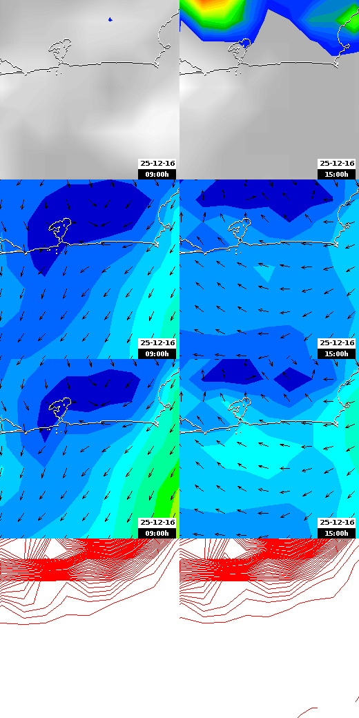 pressão atmosférica