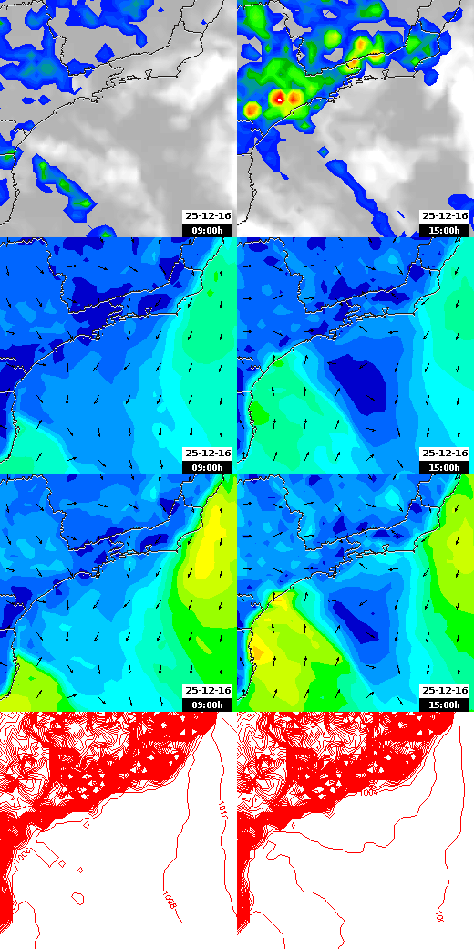 pressão atmosférica