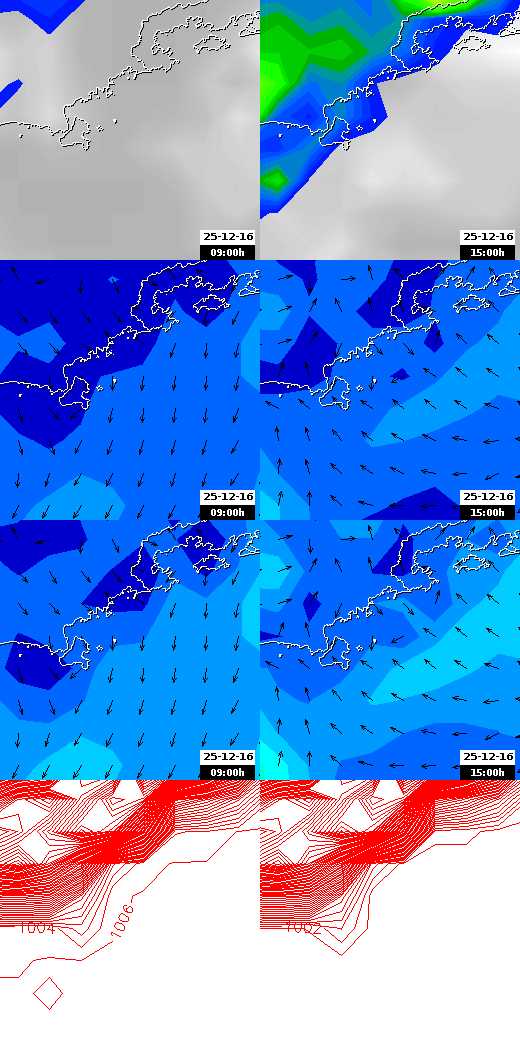 pressão atmosférica