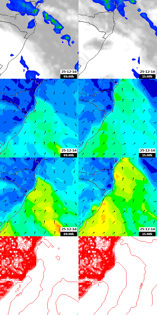 pressão atmosférica