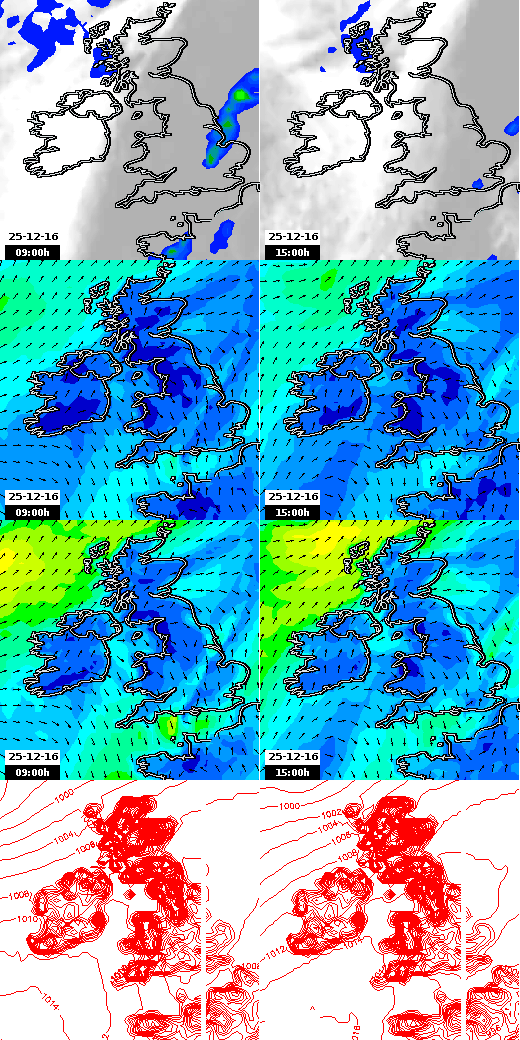pressão atmosférica