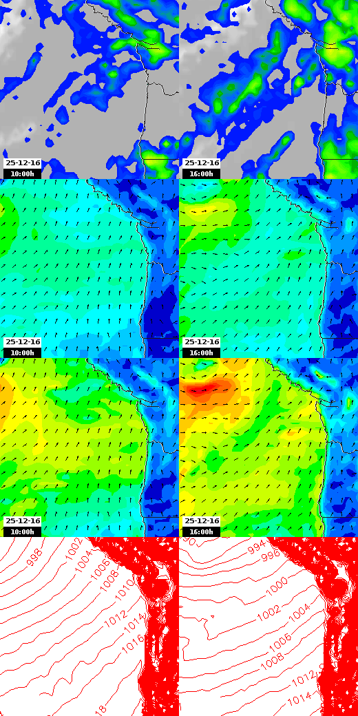 pressão atmosférica