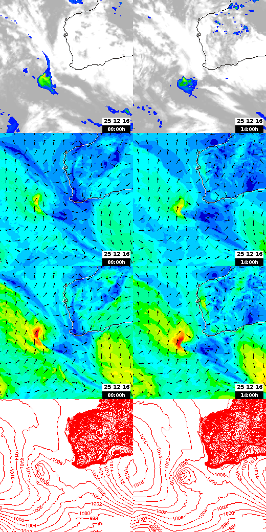 pressão atmosférica
