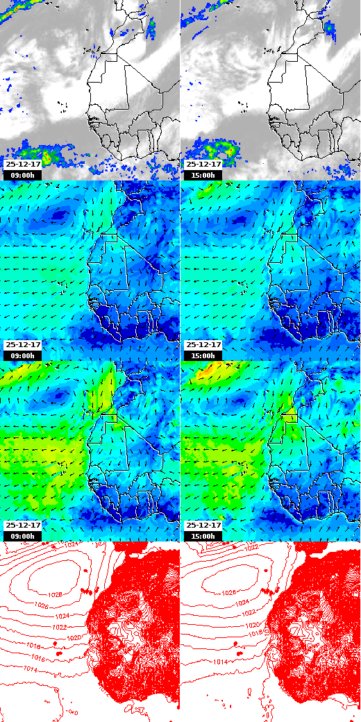 pressão atmosférica