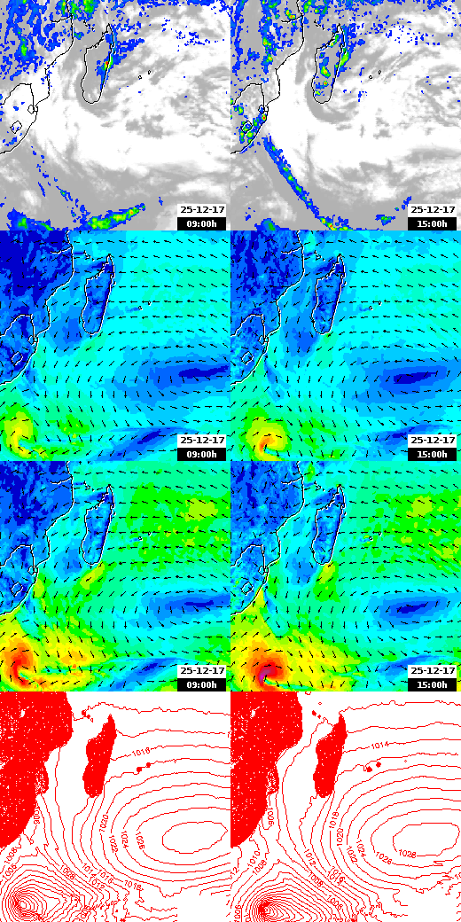 pressão atmosférica