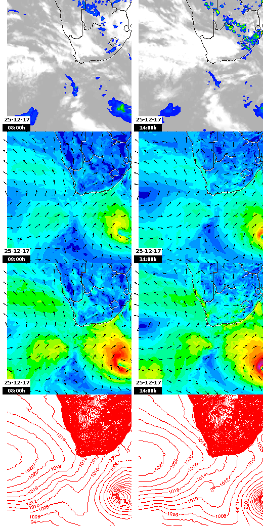 pressão atmosférica