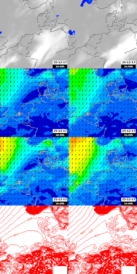pressão atmosférica