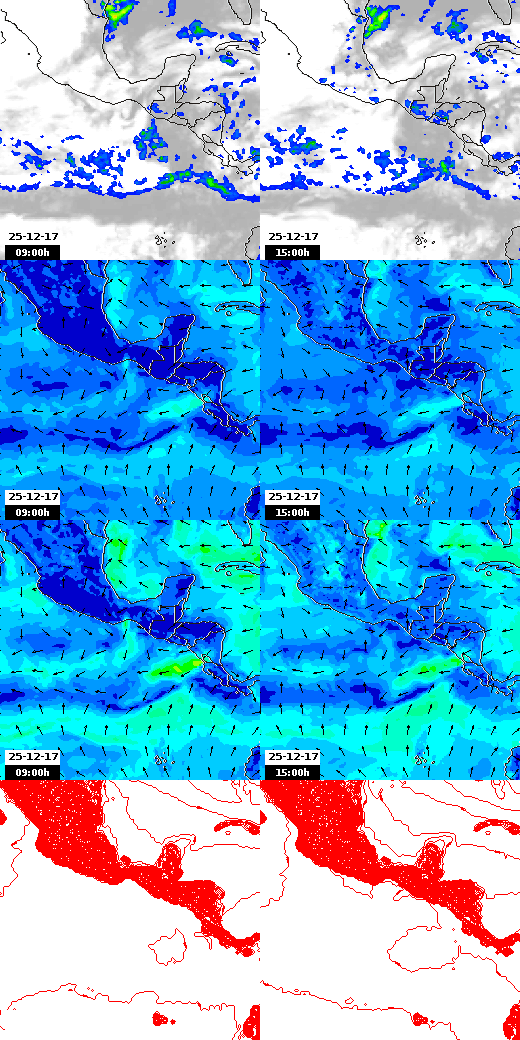 pressão atmosférica