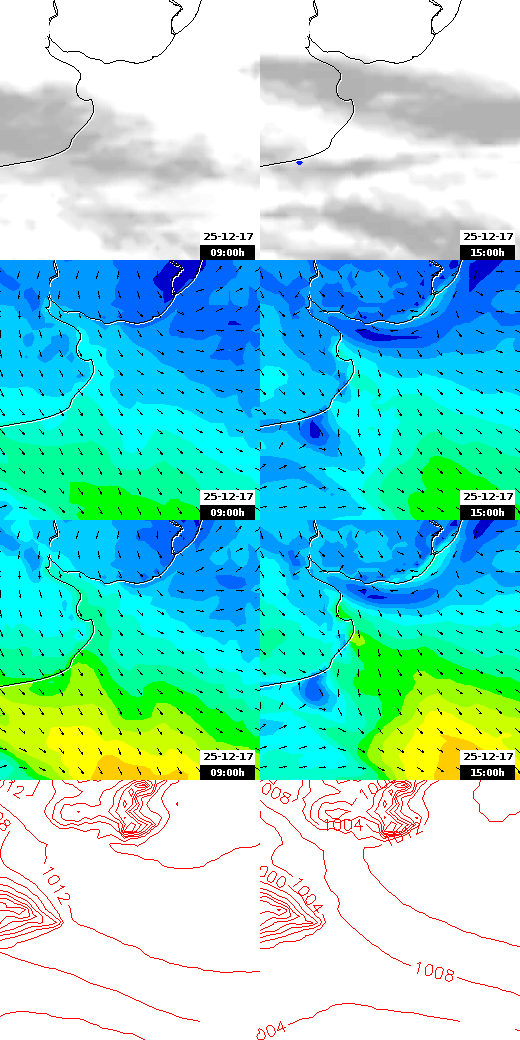 pressão atmosférica