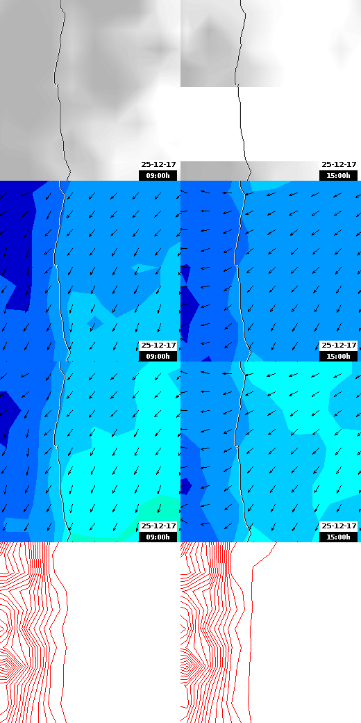 pressão atmosférica