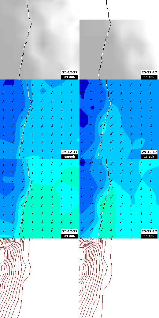 pressão atmosférica