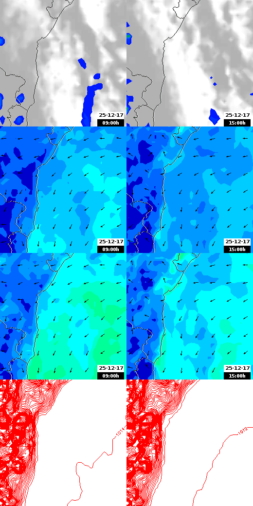 pressão atmosférica