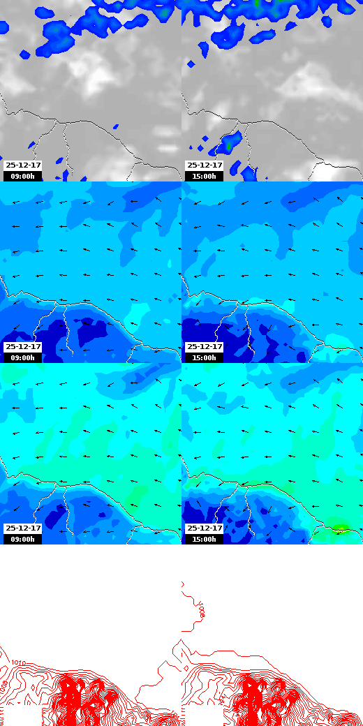 pressão atmosférica