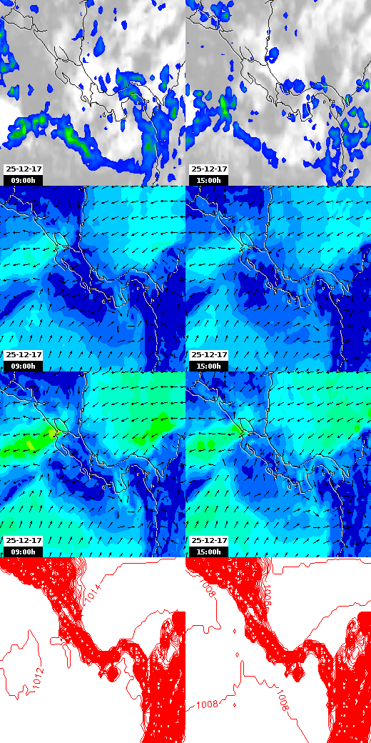 pressão atmosférica