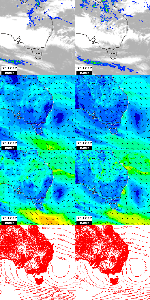 pressão atmosférica