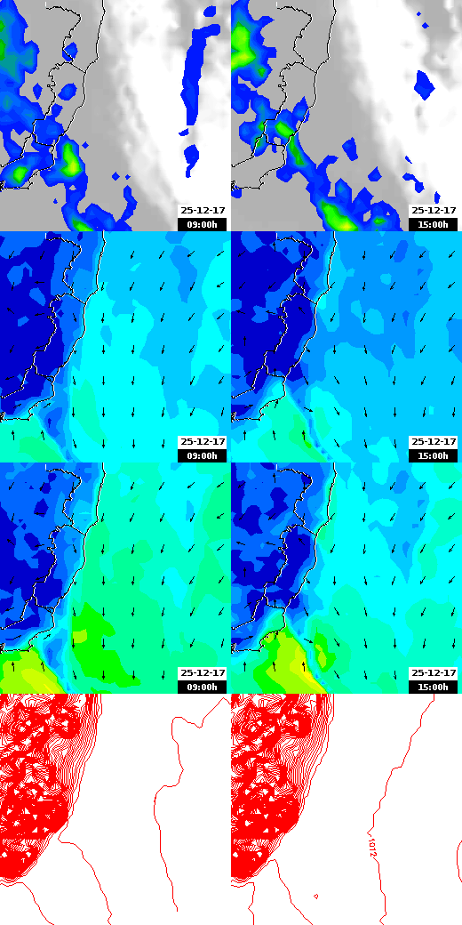 pressão atmosférica
