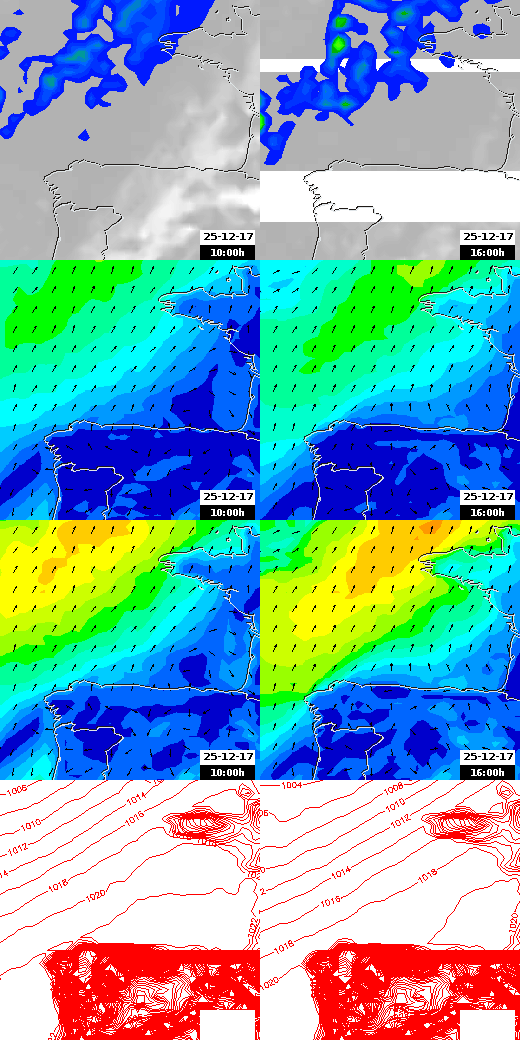 pressão atmosférica