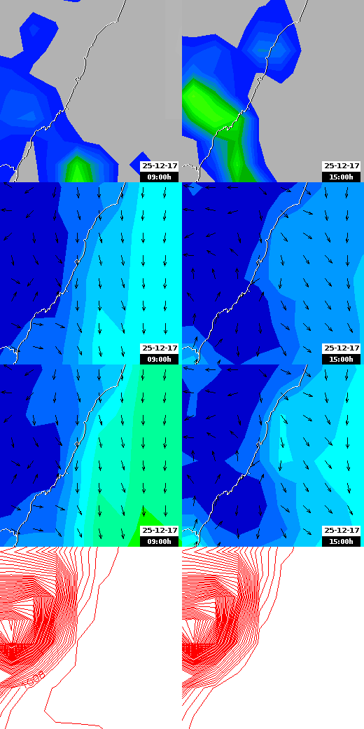pressão atmosférica