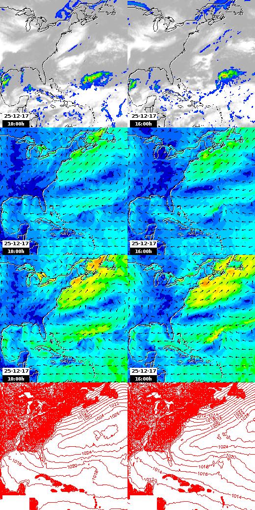 pressão atmosférica