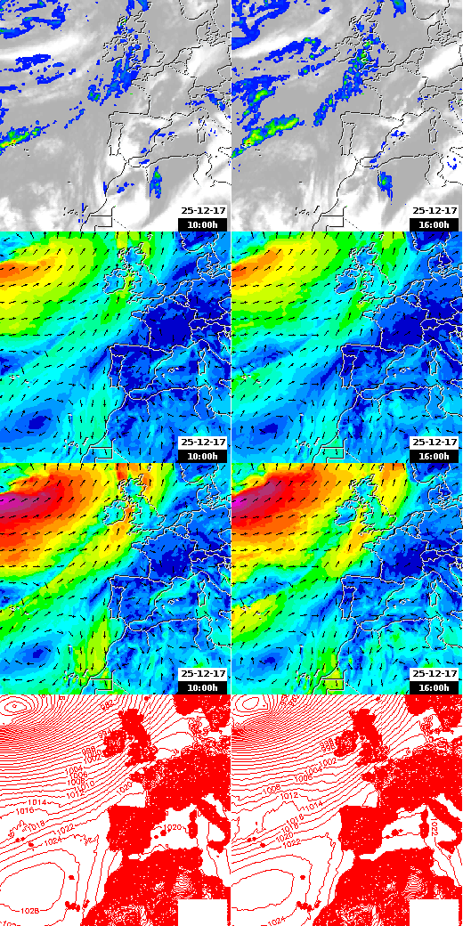 pressão atmosférica