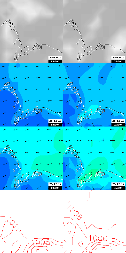 pressão atmosférica