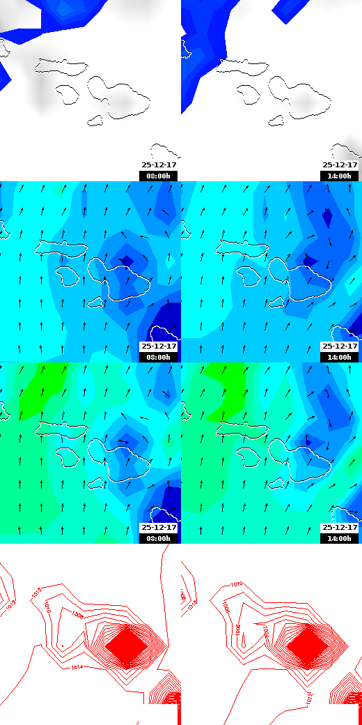 pressão atmosférica