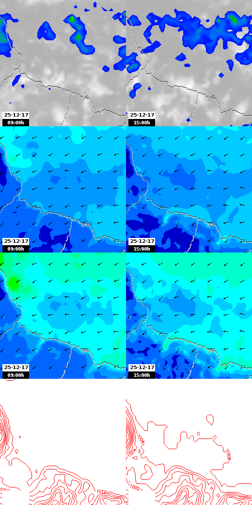 pressão atmosférica