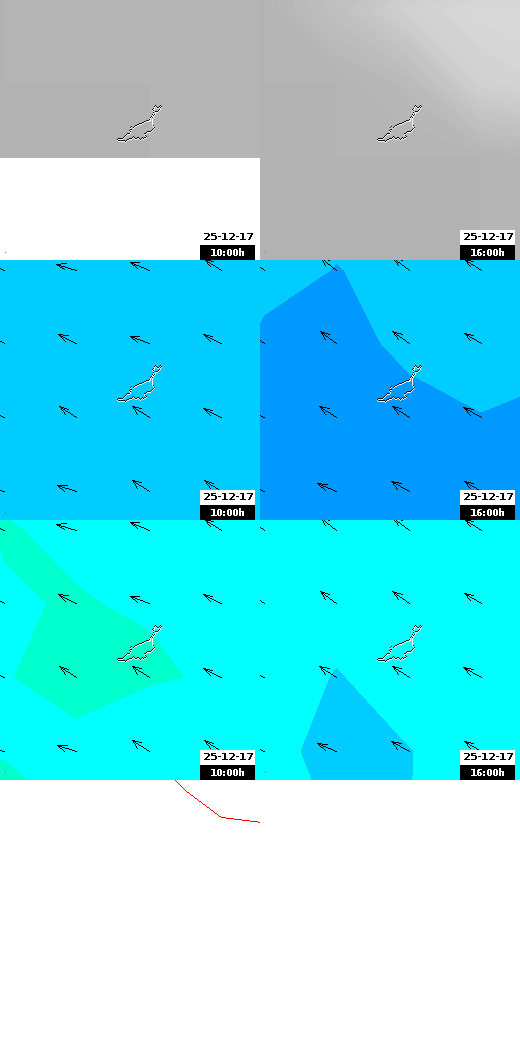 pressão atmosférica