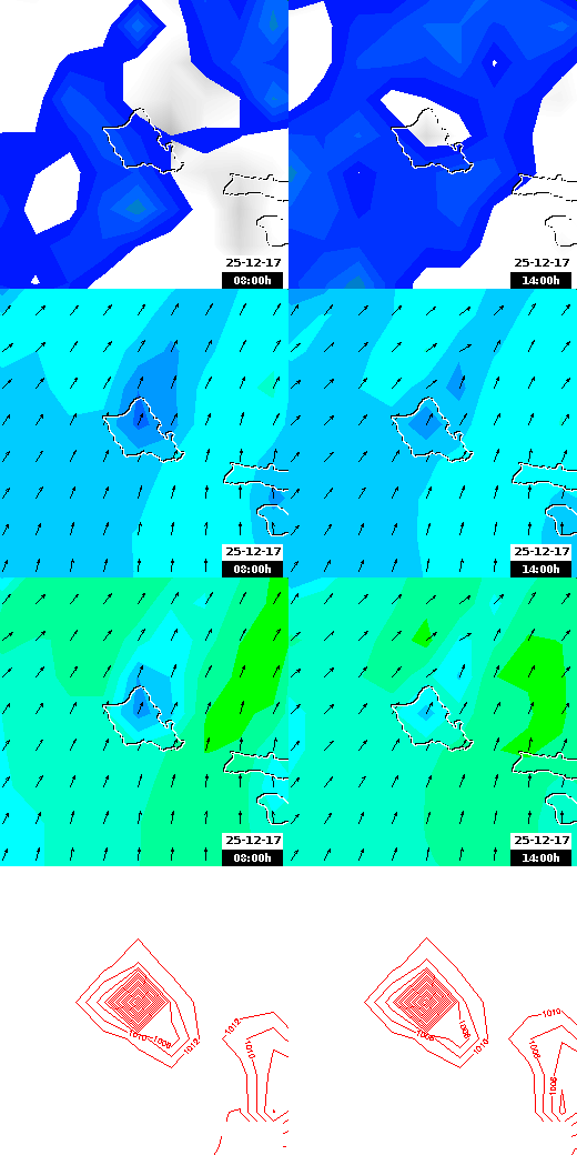 pressão atmosférica