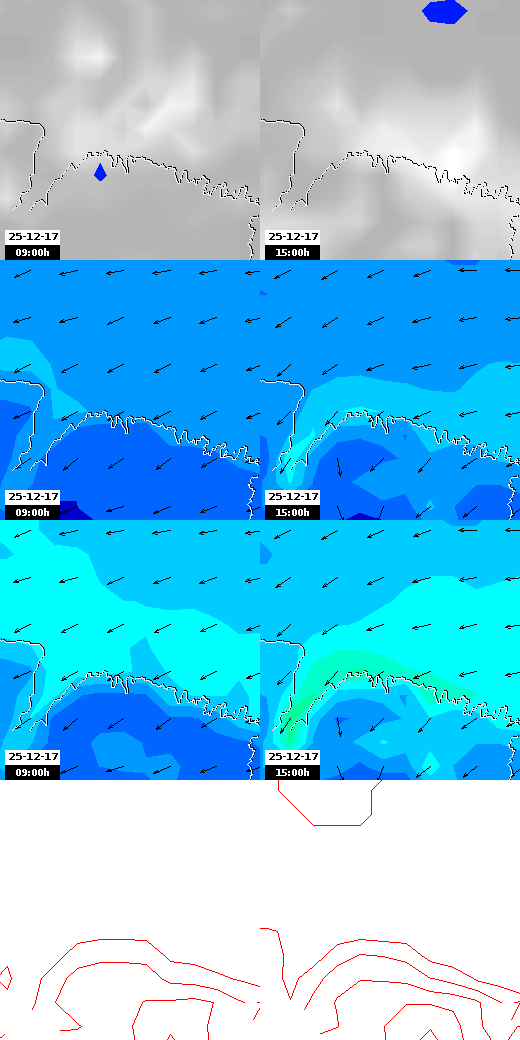 pressão atmosférica
