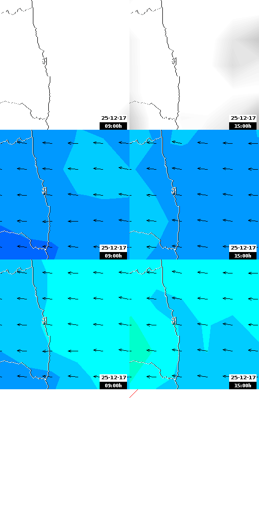 pressão atmosférica