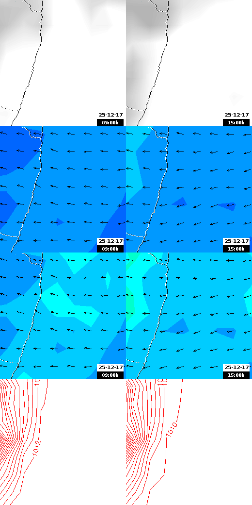 pressão atmosférica