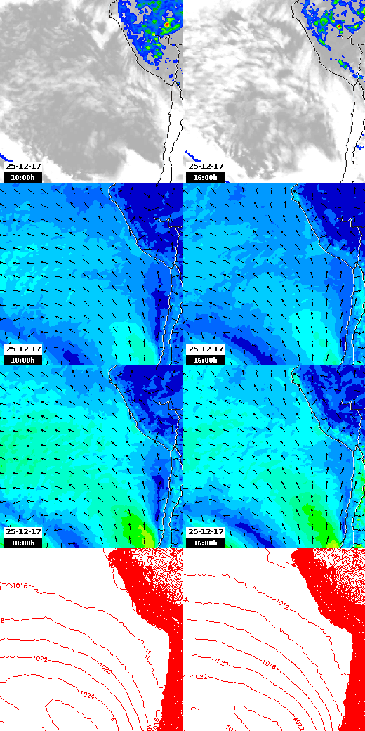 pressão atmosférica